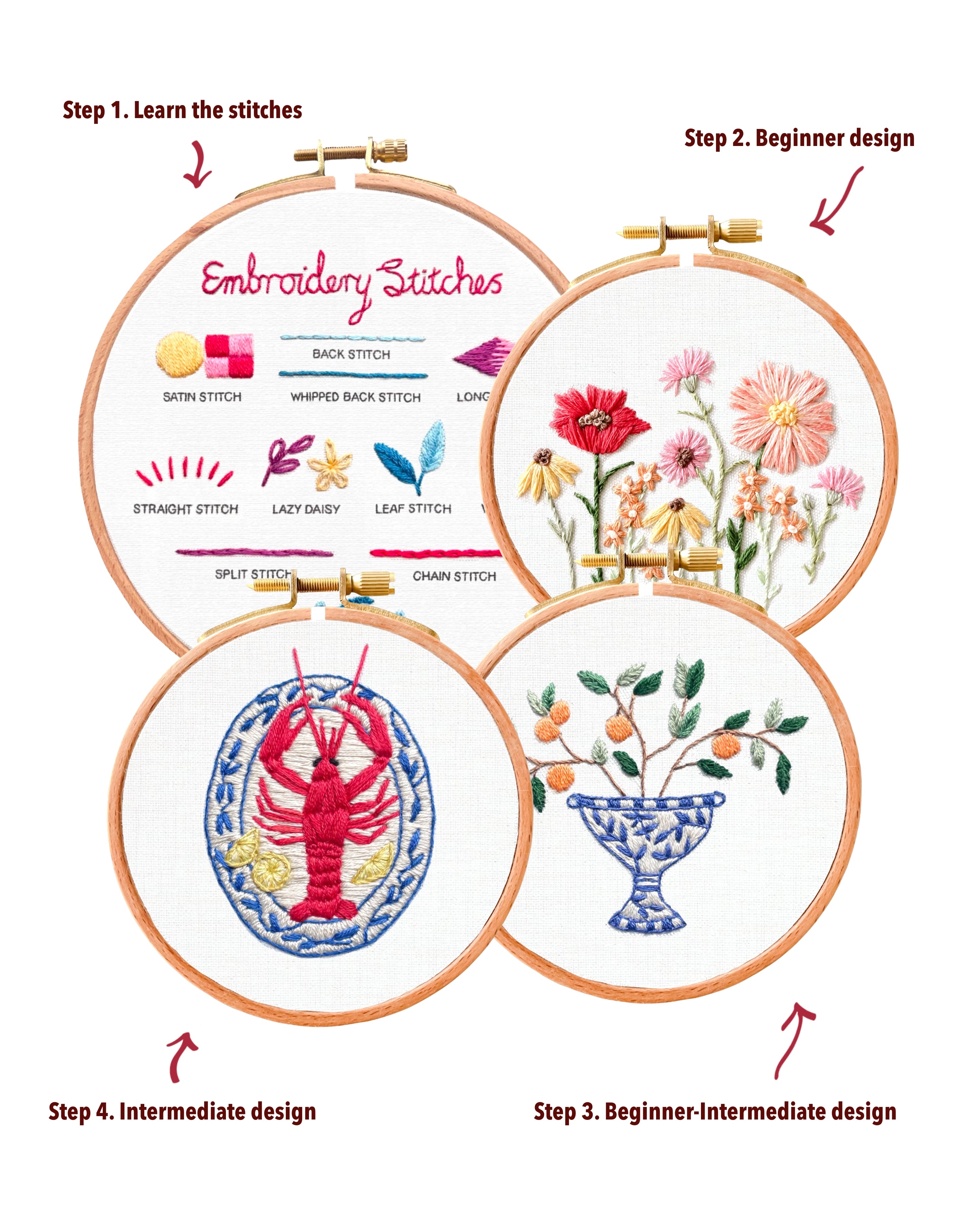 Beginner Embroidery Bundle